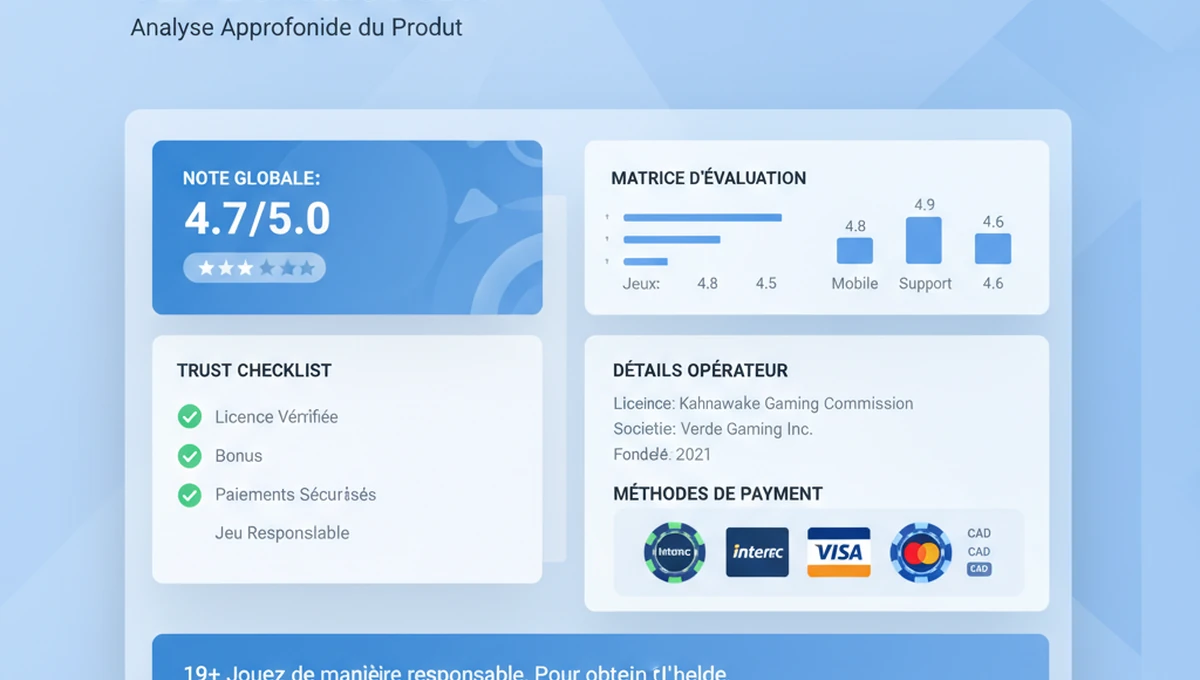 Méthode d'évaluation
